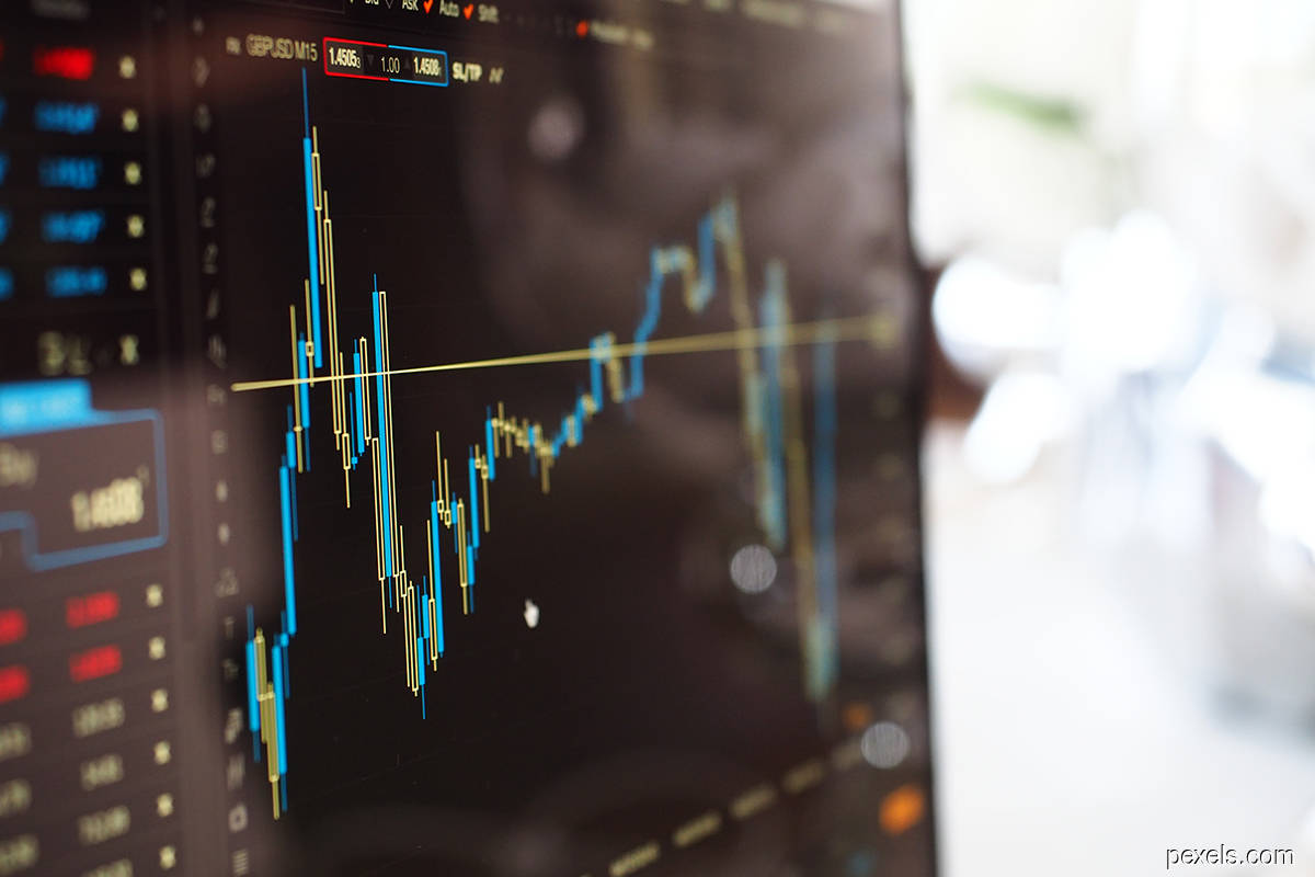 Broader market falls as retailer-short seller epic fight lingers